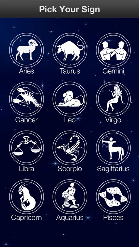 Daily Horoscopes Astrology For Your Zodiac Signs Aso Report And App