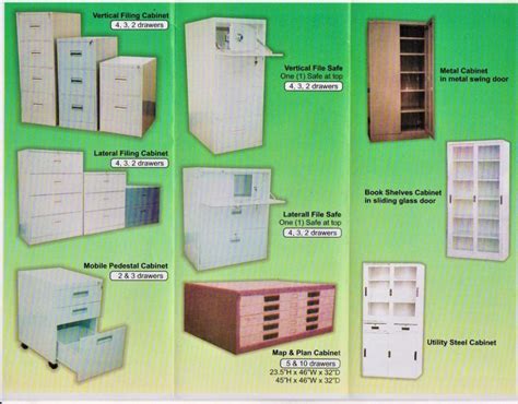 There are a plethora of options for you to choose from when it comes to cabinets. Steel Filing Cabinet and Steel Locker by Steel Cabinet ...