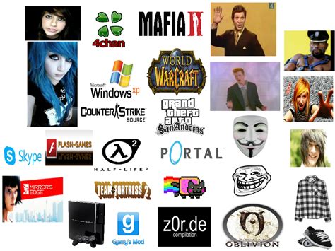 The Mid 2000searly 2010s Internet Culture Starter Pack Rstarterpacks