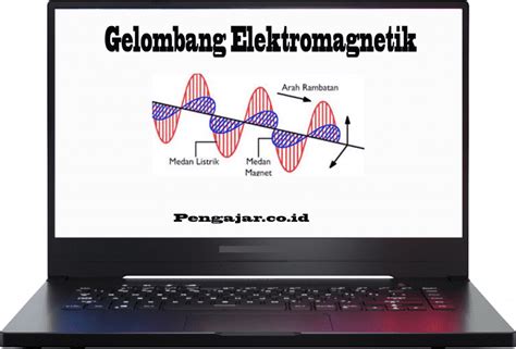 Gelombang Elektromagnetik