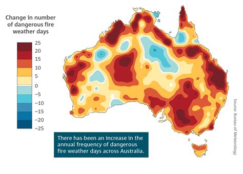 Prepare For Hotter Days Says The State Of The Climate 2020 Report For Australia Social Media