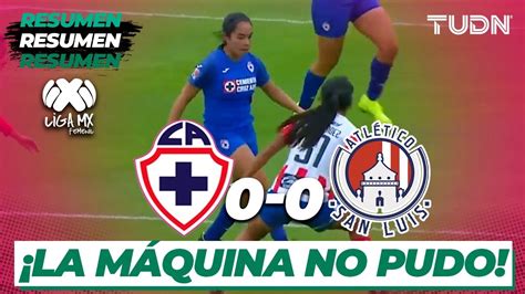 Resumen Cruz Azul 0 0 San Luis Liga Mx Femenil J 5 CL 2020
