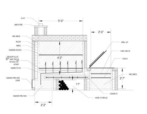 Building A Brick Smoker Design Phase Need Help Smoking Meat Forums