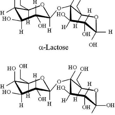Absorption Spectrum Of The α D Lactose Powder Download Scientific Diagram