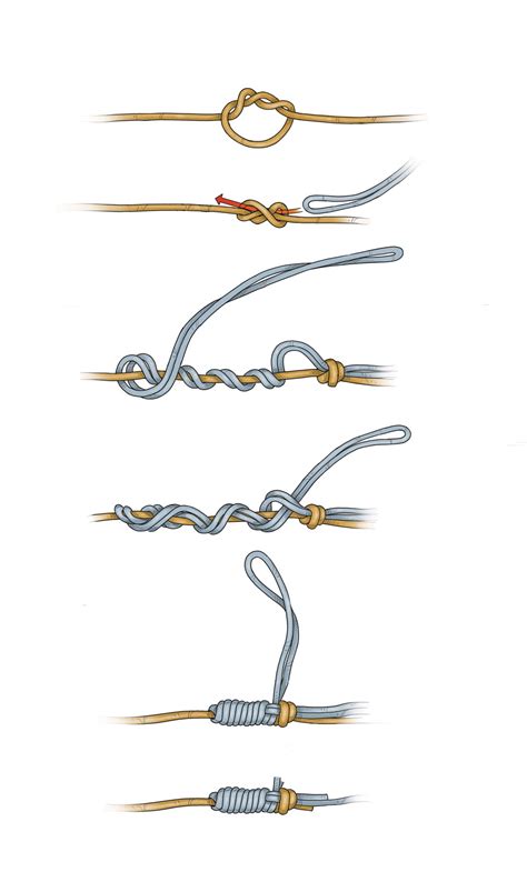 How To Tie The Slim Beauty Knot