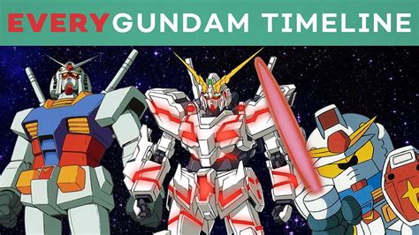 Top More Than 84 All Gundam Anime Latest Incdgdbentre