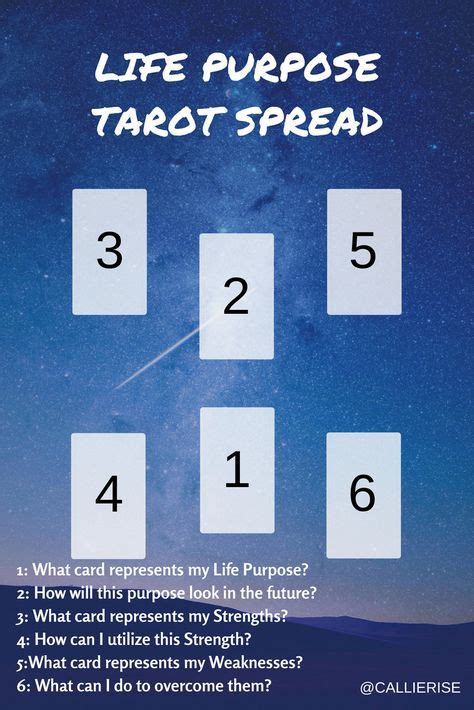 Pin On Tarot Spreads