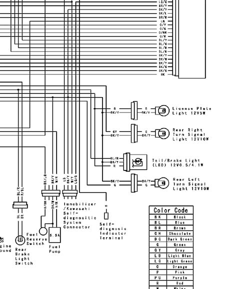 Free electrical repair manual 1975 el camino. HELP!need 05 636 wiring diagram info - ZX Forums