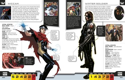 Marvel Avengers The Ultimate Character Guide Dk Book Buy Now At