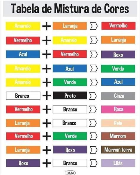 We did not find results for: Pin oleh София di для меня | Teori warna, Palet warna ...