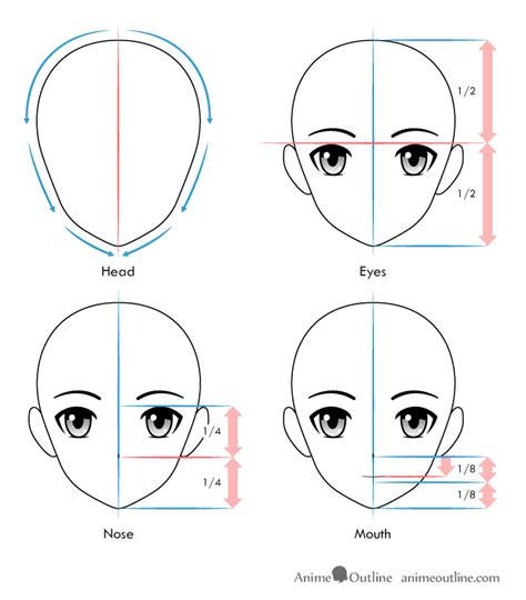 How To Draw Different Styles Of Anime Heads And Faces