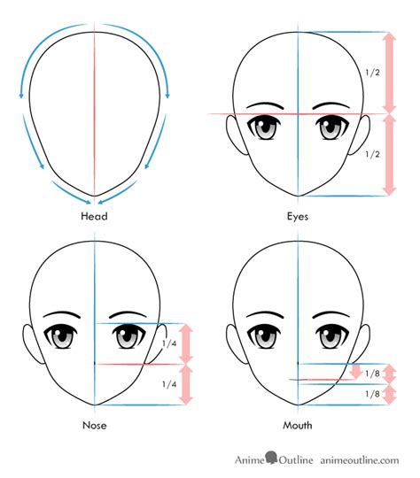 Anime Face Drawing Guide Anime Face Step Sketch Head Drawing Faces