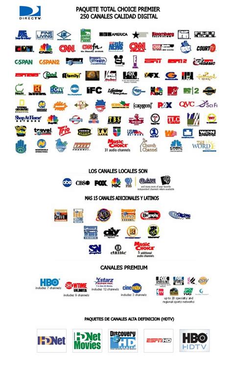 Directv Total Choice Package Mexicomapa
