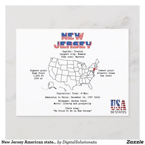 New Jersey American State On A Map And Useful Info Holiday Postcard