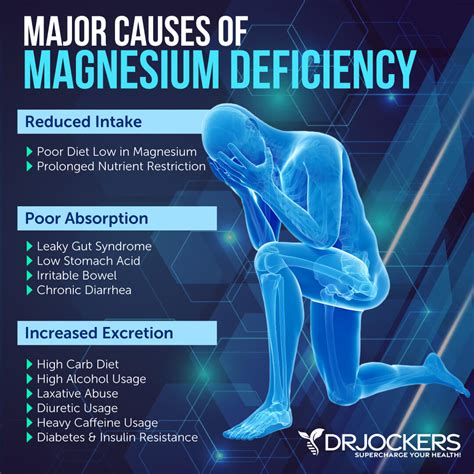 top 10 surprising magnesium benefits