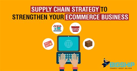 Supply Chain Strategy To Strengthen Your Ecommerce Business Bigship