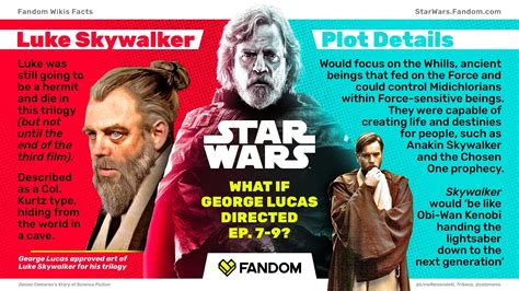George Lucas Star Wars Sequel Trilogy Was Going To Be Way Different