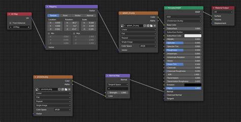 Import And Export Of Node Shaders — Blender Manual