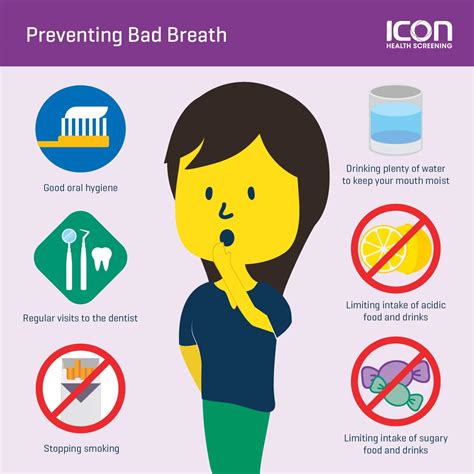 Oh Bad Breath — Icon Health Screening