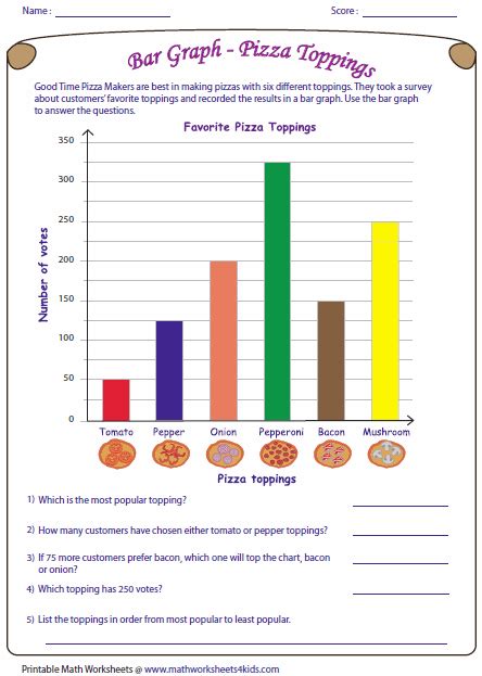 Free interactive exercises to practice online or download as pdf to print. Reading Bar Graph - Hard Level | Graphing worksheets, Bar ...