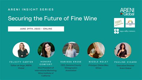 Securing The Future Of Fine Wine Areni Global