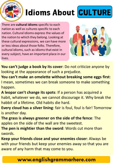 But some phrases become figurative idioms while retaining the literal meaning of the phrase. Idioms About Health, List of Health Idioms - English ...