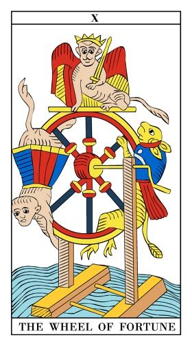 Wheel of fortune tarot card. Wheel of Fortune - Tarot card meaning | Tarot cards