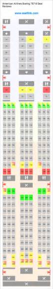 They have much better food and wine, more friendly cabin crew and i think both airlines business cabins are an even match. American Airlines Boeing 787-8 (788) Seat Map | Delta airlines, Airlines, American airlines