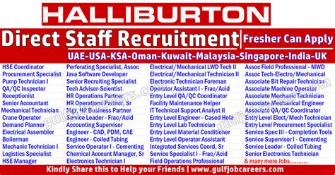 Vacancies in agriculture in malaysia. Halliburton Job Vacancies - UAE-USA-KSA-Oman-Kuwait ...