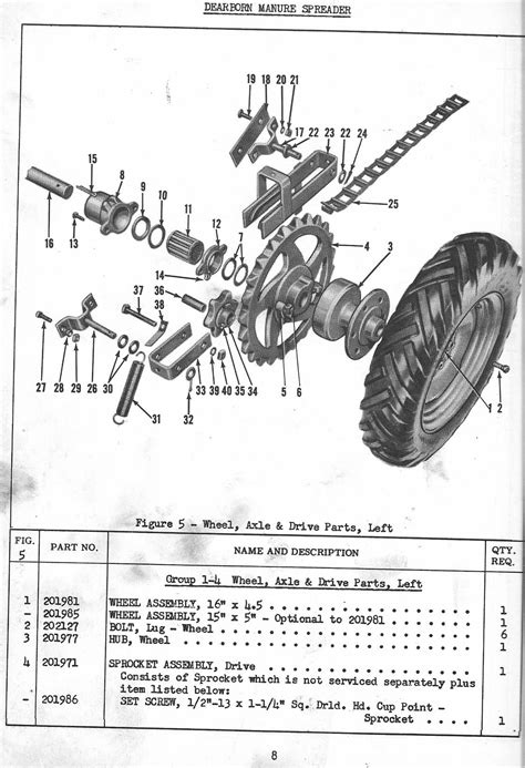 Car Wheel Assembly Diagram