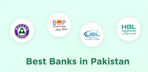 6 Best Banks In Pakistan 2022 For Financial Services