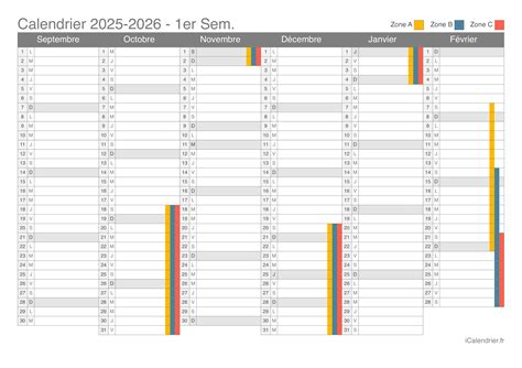 Vacances Scolaires 2025 2026 Dates Et Calendrier