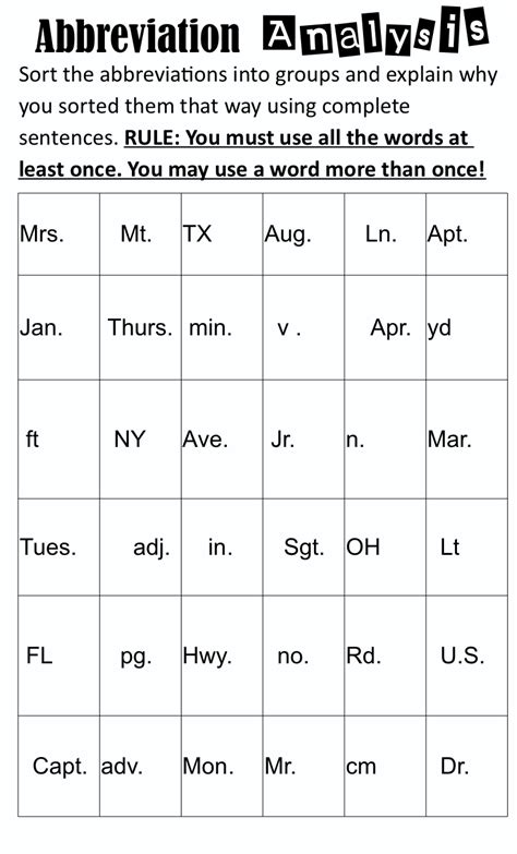 See the links below for state postal abbreviations. iintegratetechnology: Abbreviation Freebie, Abbreviation ...