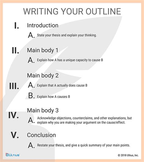 Cause And Effect Essay Outline Types Examples Writing Tips Sexiz Pix