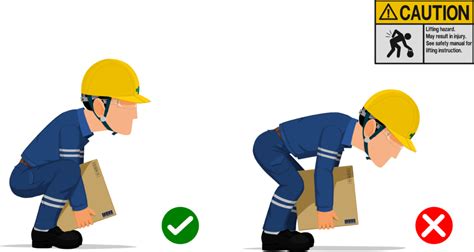 Preventing Back Injuries On Oil And Gas Sites Safetyskills Online
