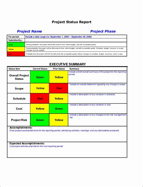 40 Project Status Report Templates Word Excel Ppt Templatelab State