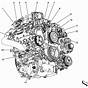 Cadillac Srx Engine Diagram