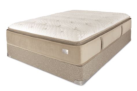 Most airbeds are made of polyvinyl chloride (pvc) although a recent. Chattam & Wells Hamilton Pillow Top - Mattress Reviews ...