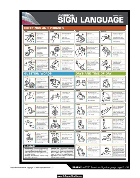 We did not find results for: Sign language chart | Sign language phrases, Sign language ...