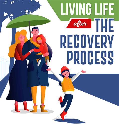 Life After The Recovery Process Infographic