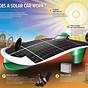 How Does A Solar Powered Car Work