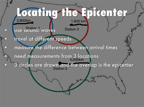Epicenter Of An Earthquake / Earthquake Terminology: Definition, Terms & prepration  : Iris 