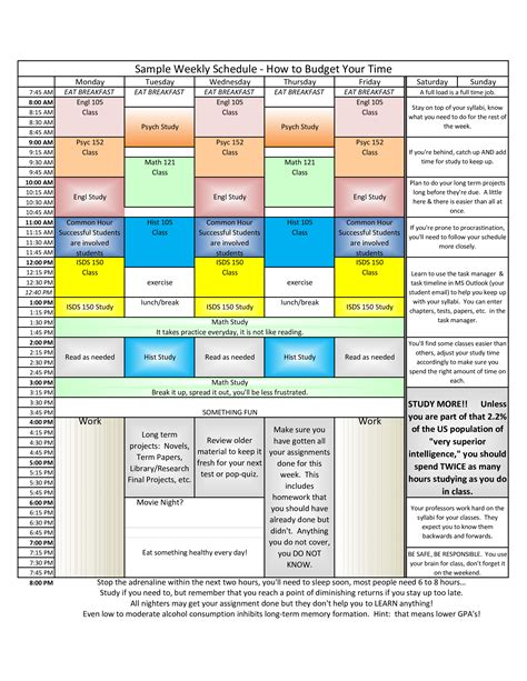 Activity Planning Template