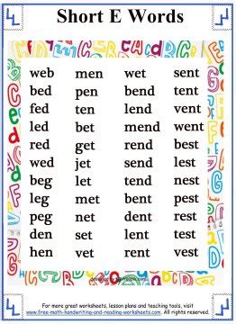 Short Vowel Sound Word Lists