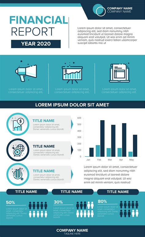 Financial Analysis Infographic