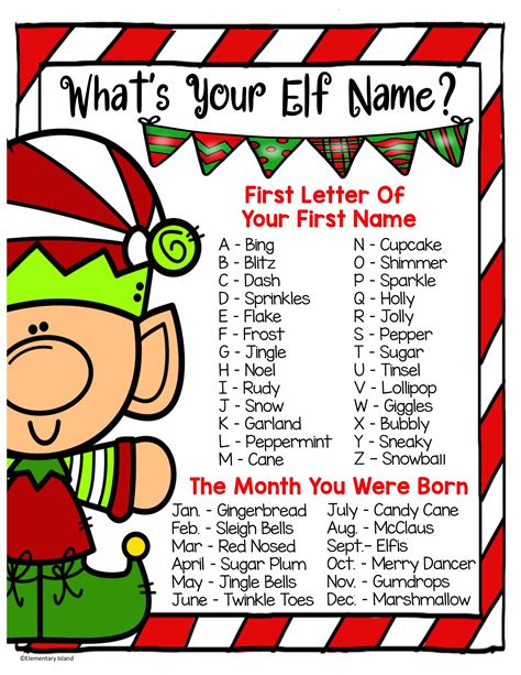How To Find Your Elf Name