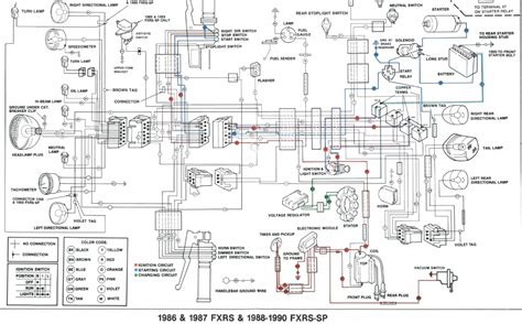 Sportster Wiring Diagram Complete Wiring Schemas