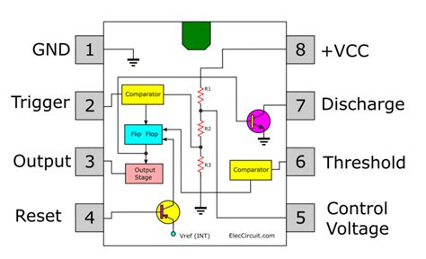 555 Timer Ic Schematic Diagram The 555 Timer Can Provide Time Delays