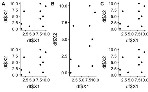 Ggplot Align Plots With Cowplot In A Grid In R Stack Overflow