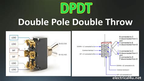 Eaton Double Pole Switch Wiring Diagram